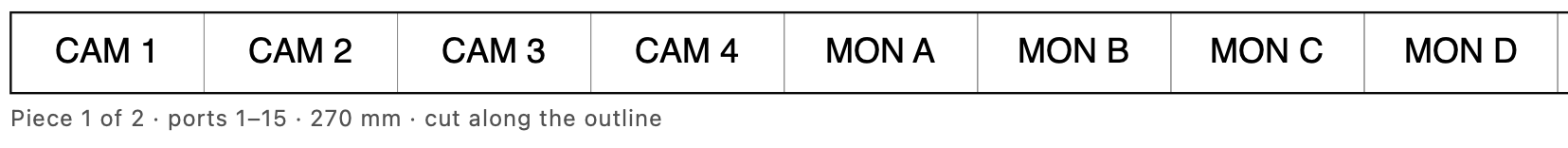 A band cut from the generated PDF: eight outlined cells reading CAM 1, CAM 2, CAM 3, CAM 4, MON A, MON B, MON C and MON D, above the caption Piece 1 of 2, ports 1 to 15, 270 mm, cut along the outline.